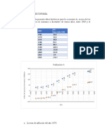 Taller de Macroeconomia