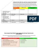 Apd Dan Tindakan Resume PDF