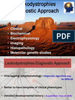 Leukodystrophies Diagnostic Approach by DR Mohan T Shenoy