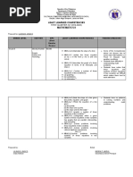 Special Product Lesson Plan | PDF | Teaching Mathematics ...