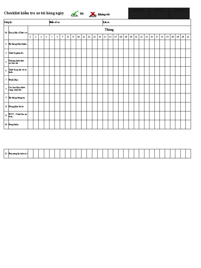 4. Checklist kiểm tra hàng rào | PDF