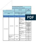 Medicamentos de Estrecho Margen PDF