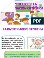 Proceso de Investigacion Cientifica