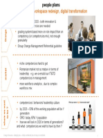 Orange Romania Strategic Plan 2020 Competency Development