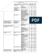 Anexa 04 Locuri Neocupate SERBIA PDF