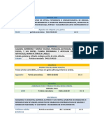 Tarea Negocios Internacionales Joseph Lopez