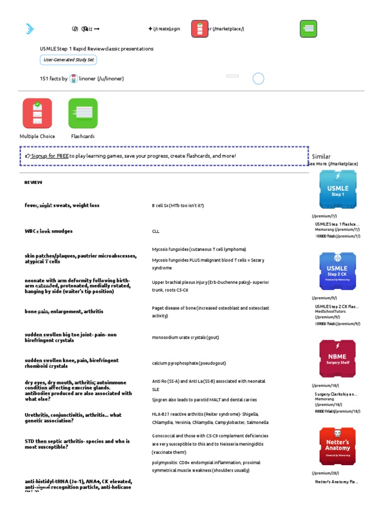 Usmle Step 1 Rapid Review Classic Presentations Fa Flashcards