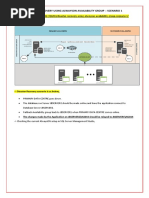 Disaster Recovery Using Alwayson Availability Group - Scenario 1