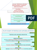 TXL 576/582: Textile & Apparel Merchandising/ Fashion Merchandising Nature of Textile & Apparel Merchandising