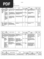 Download Silabus Kls IX IPS by mgmpipsbdg SN46593814 doc pdf