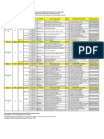 Jadwal Kuliah S Kep 2020 PDF