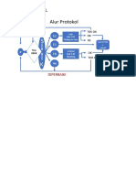 Alur Telaah Protokol Etik 2020-Converted PDF