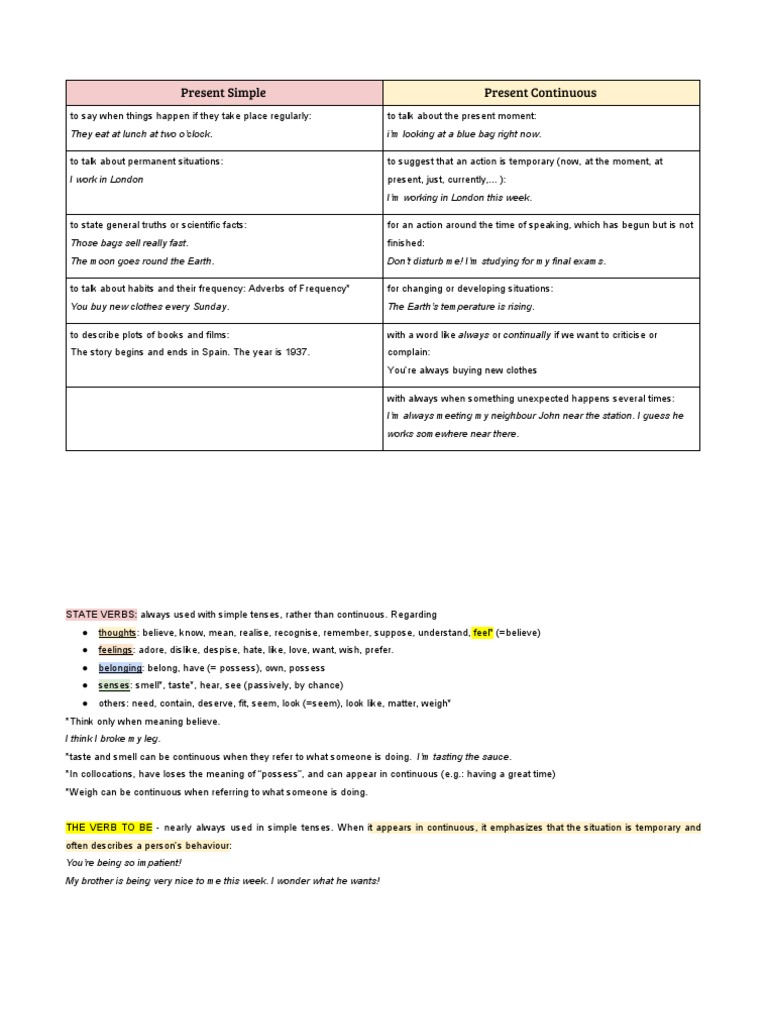 Present Tenses Review (B2 Level) PDF Morphology Cognitive Science