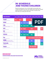 vaccination-schedule-for-babies-and-young-children