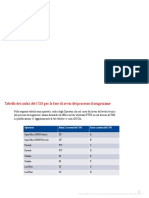 Processo Migrazione FTTH Allegato 7 - Def