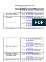 TSE Requerimentos Criacao Partidos Politicos