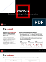 COVID-19: Business and Financial Impact On Malaysian Organisations