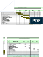 Cronograma Fisico y Financiero