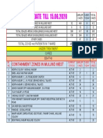 Extracted Pages From Tweeter - Sheet1