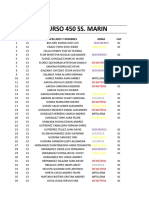 Curso 450 Ss. Marin: #Grado Apellidos Y Nombres Arma CAC