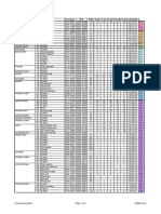 D628 Maintenance Schedule Parts