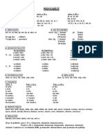 fisa recapit _pronumele forme (1)