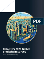 Deloitte's Global Blockchain Survey
