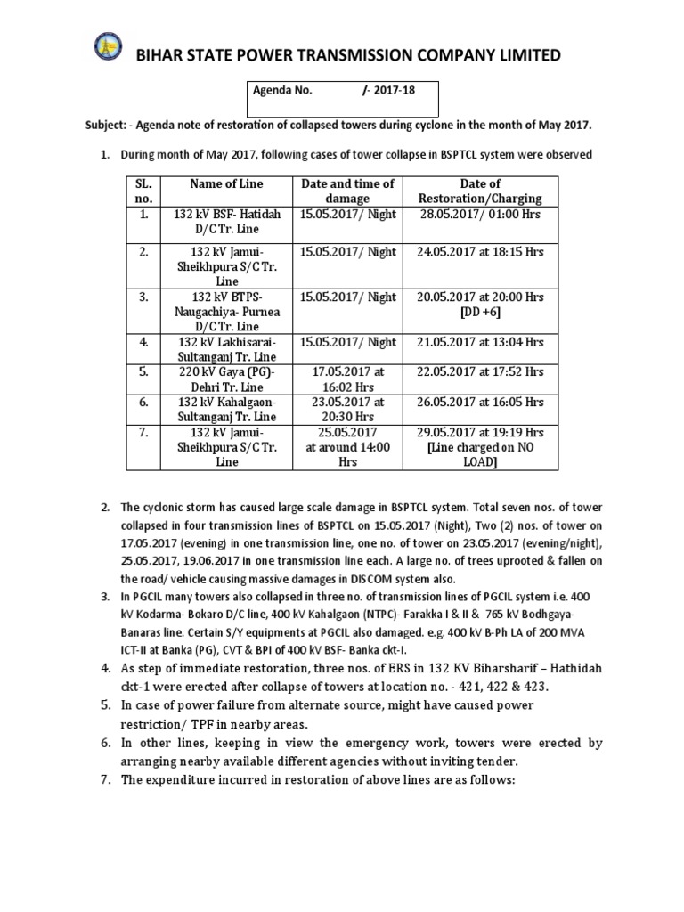 Bihar State Power Transmission Company Limited PDF Vortices