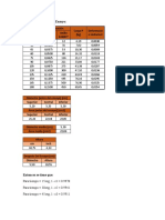 Calculos de Compresion Inconfinada