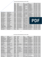 List of primary healthcare providers contracted with CAS-BT