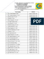 Dosen Teknik Mesin-1-1