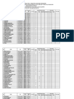 Penerima Bantuan Covid-19