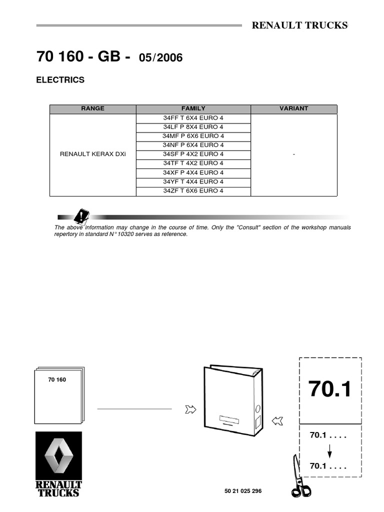 Wd Kerax Dxi Eu4 Truck Power Supply