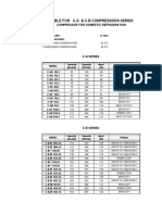 Table For C-Q & C-B Compressors Series: Compressor For Domestic Refrigeration