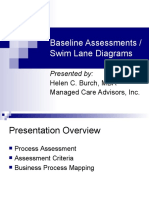 Baseline Assessments / Swim Lane Diagrams: Presented by