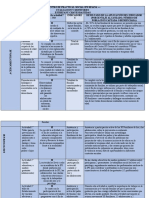 Evaluación y seguimiento del programa de prevención de embarazos en adolescentes