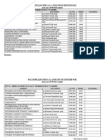 Јунски испитни рок PDF