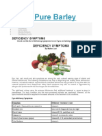 Sante Pure Barley: Deficiency Symptoms