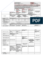 Daily Lesson Log Filipino 10 - Week 4 (2019)