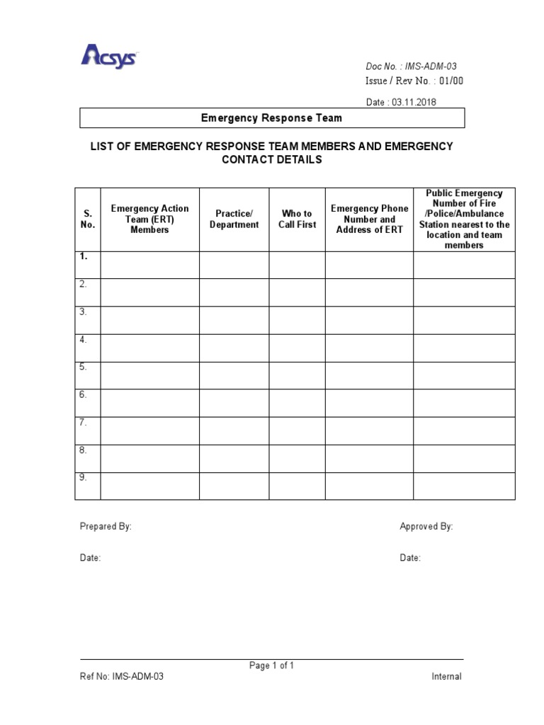 IMSADM03 Emergency Response Team PDF