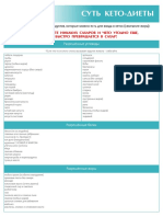 Суть кето-диеты PDF