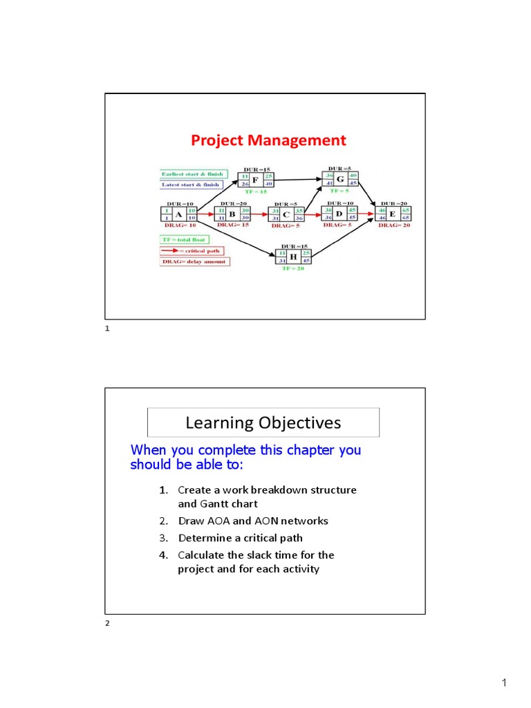 Operation Management | PDF | Projects | Systems Science