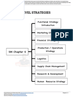 Inter SM Functional Level Strategies Notes PDF