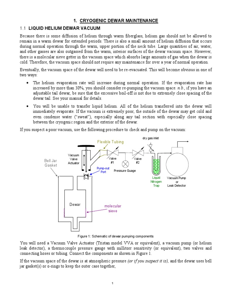 Cryogenic Dewar Maintenance Bell Jar Gasket PDF Vacuum Helium
