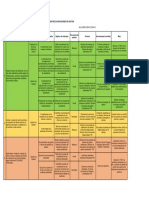 Aa11-4-Matriz-de-Indicadores-de-Gestion ALEJANDRO BRAVO