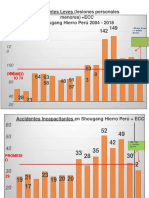 graficos de reporte.pdf
