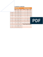 dosificacion de morteros y concretos