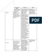 Ciencia, Tegnologia y Sociedad-1