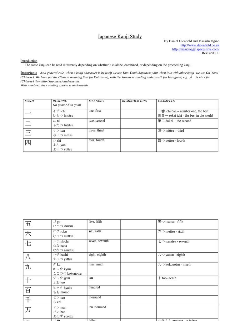 Japanese Kanji Pdf