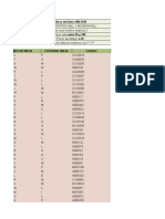 Taller Base de Datos